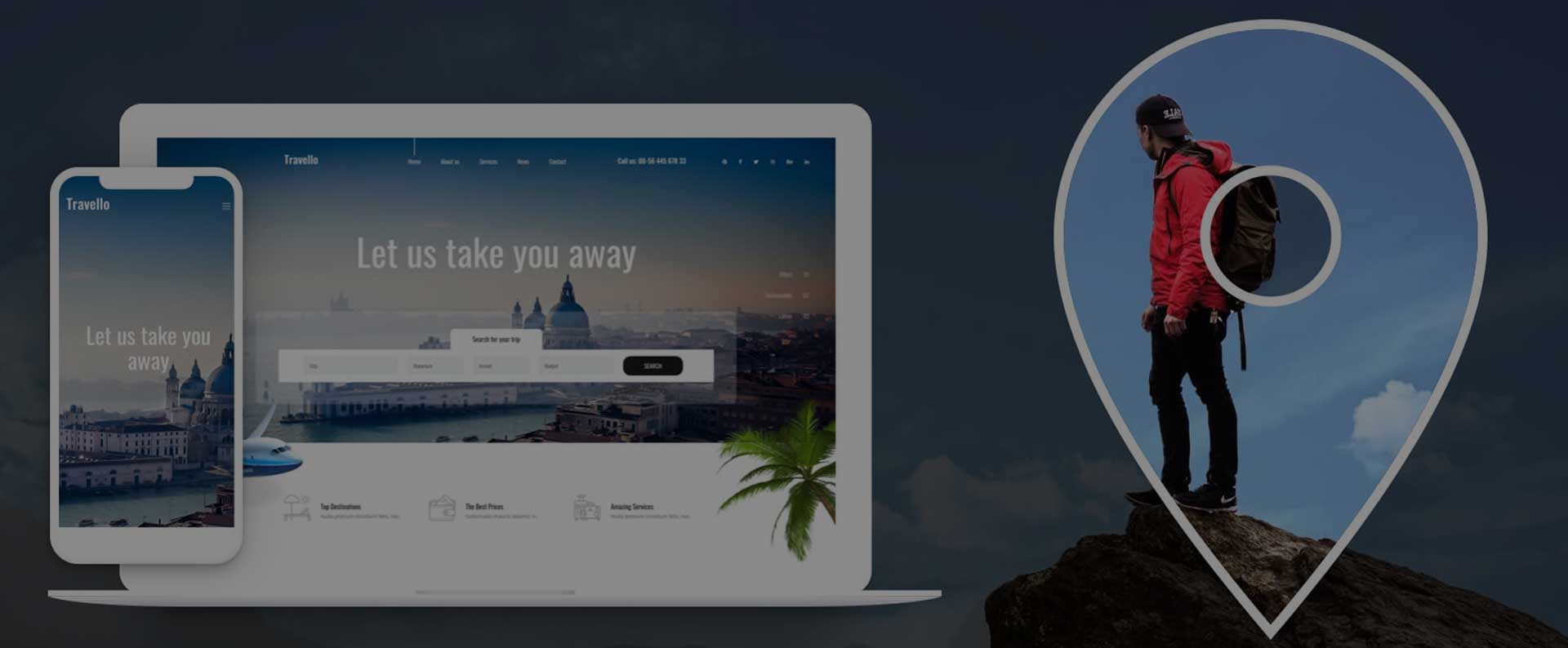 The Travel Website to Help Travel Better During Covid19