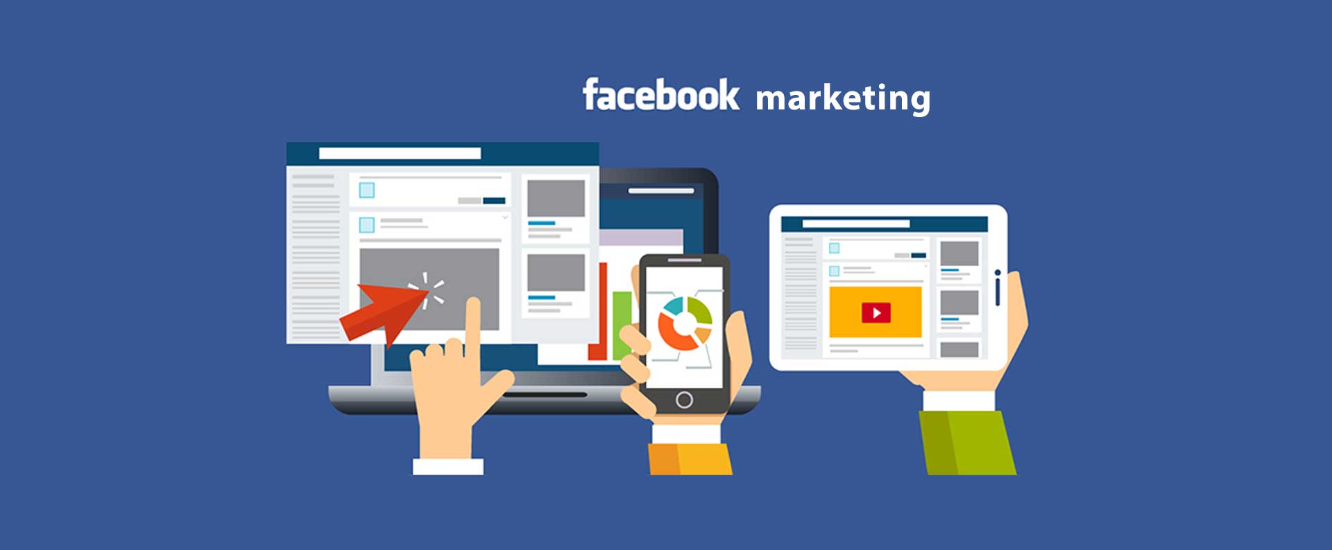 Best Social Media Marketing with Facebook for Your Business