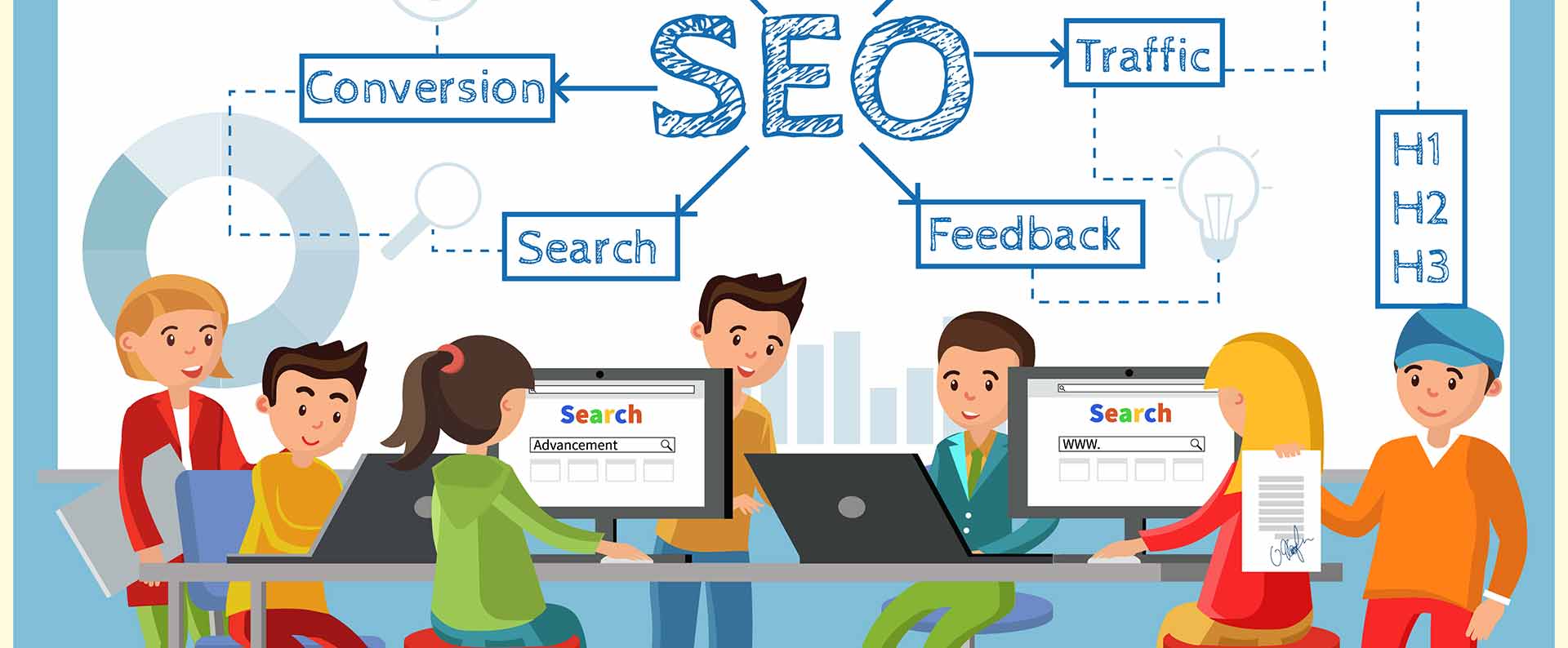 Top-Rated SEO Services in Kolkata: What to Expect In 2026