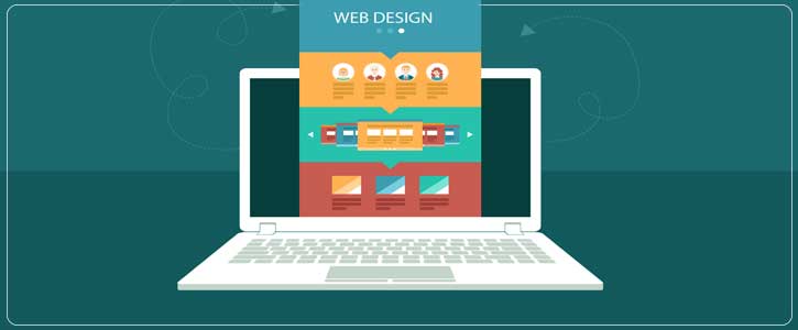 Think Before You Choose a Website Designing Company in Siliguri